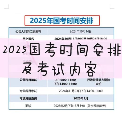新疆2025国考何时启动报名?-图2 新疆2025国考何时启动报名?-图2
