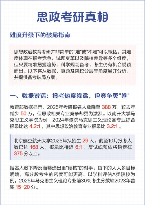 南师大思政考研报录比多少？竞争激烈吗？-图1