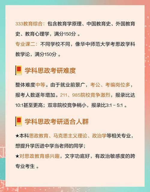 南师大思政考研报录比多少？竞争激烈吗？-图3