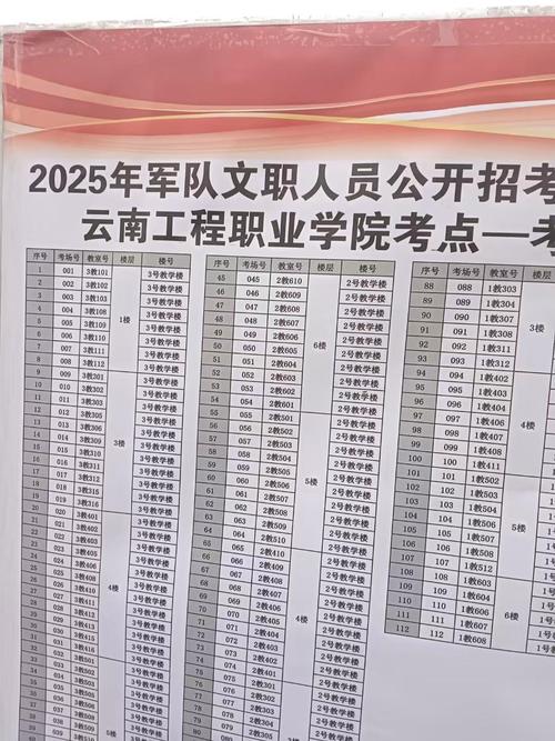 2025国考云南岗位何时发布？-图1