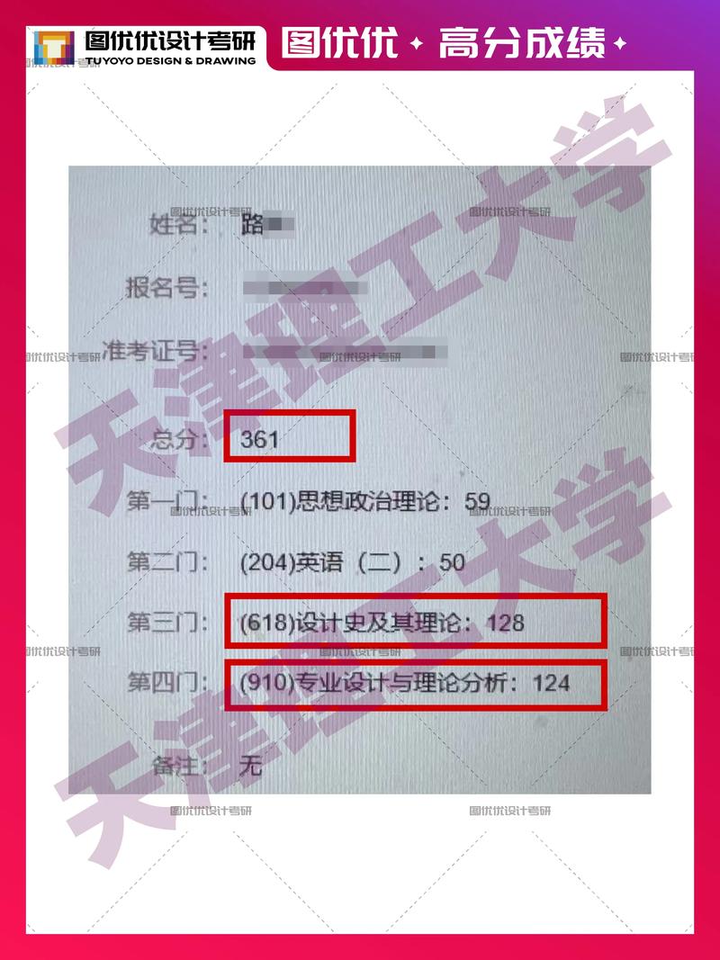 天津理工艺术考研考什么？怎么准备？-图1