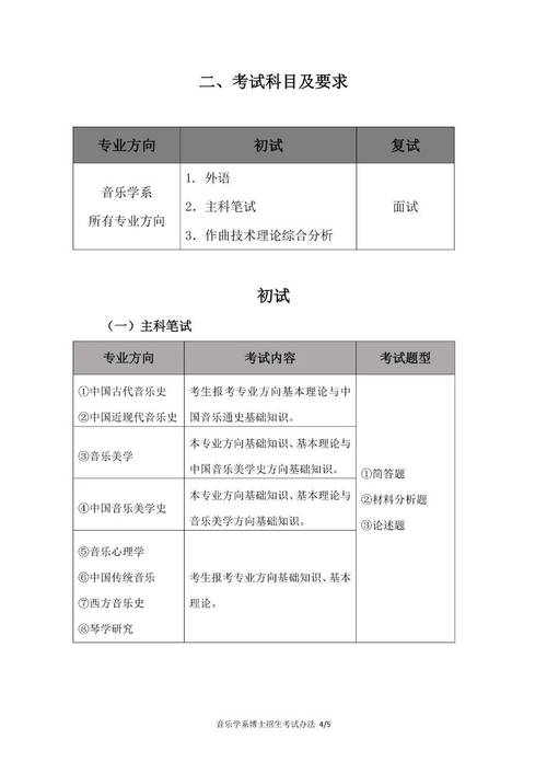 考博报考学科具体指哪些专业方向？-图2