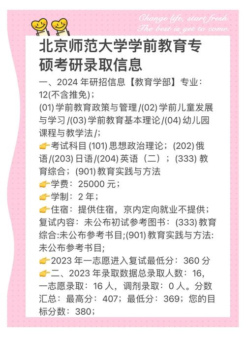 北师大学前考研怎么准备？-图1