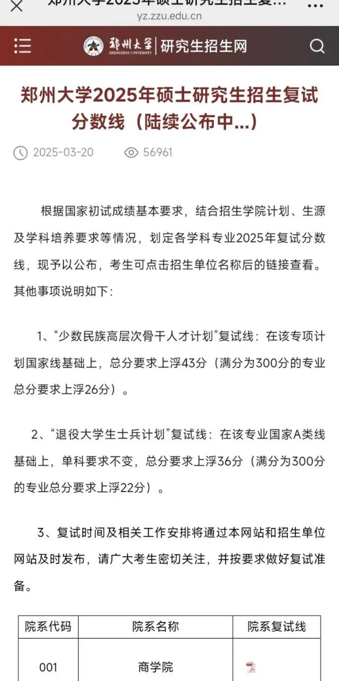 郑大管理学考研分数线多少？-图1