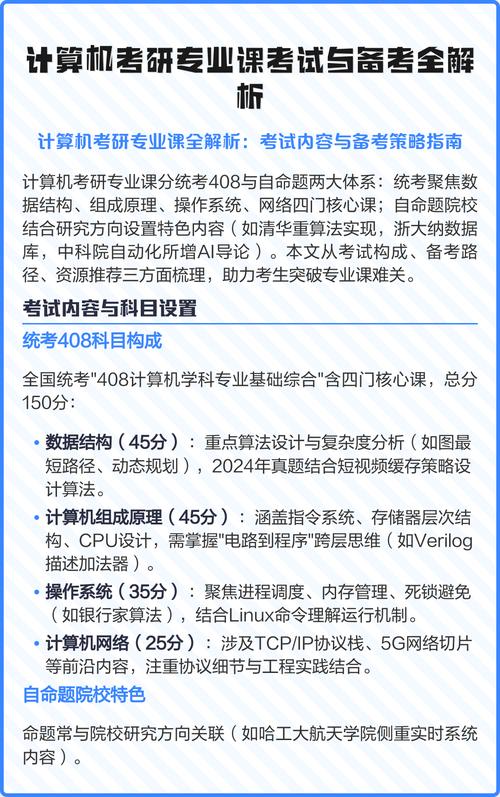 计算机考研专业课如何高效备考？-图1