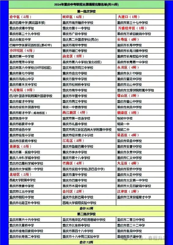 重庆2025国考名单何时公布？-图2