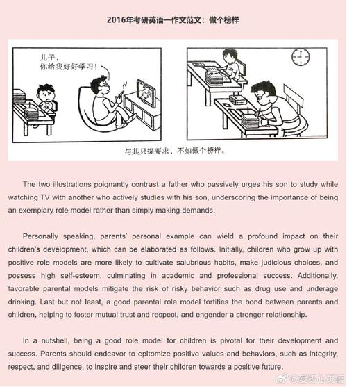 考研英语一大作文网络主题如何把握？-图2