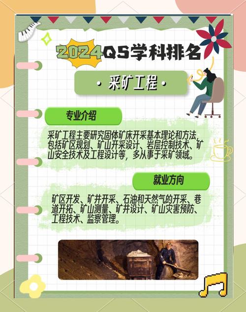 采矿工程考研，值不值？-图3