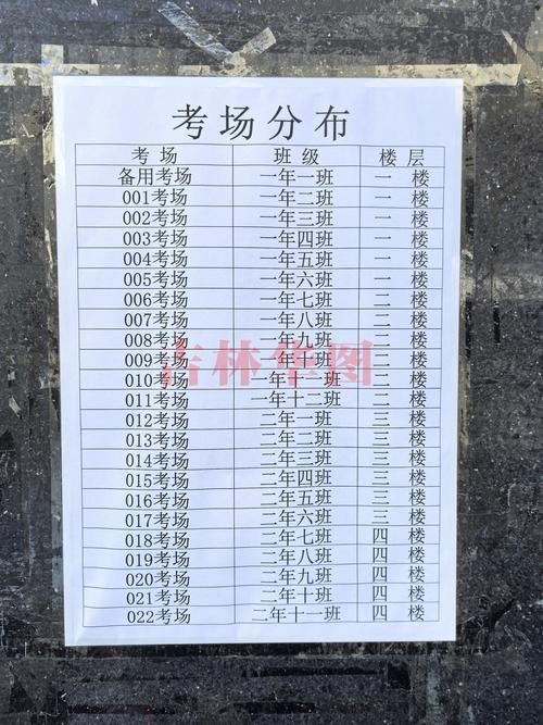 国考2025广州考场具体在哪?-图1 国考2025广州考场具体在哪?-图1