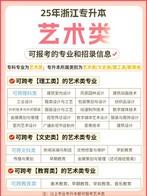 艺术设计考博理论书该怎么选?-图2 艺术设计考博理论书该怎么选?-图2