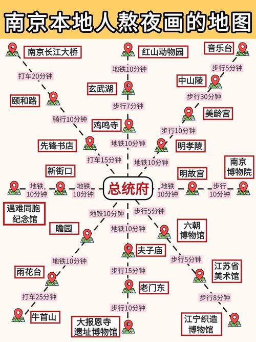 2025南京国考地点-图3