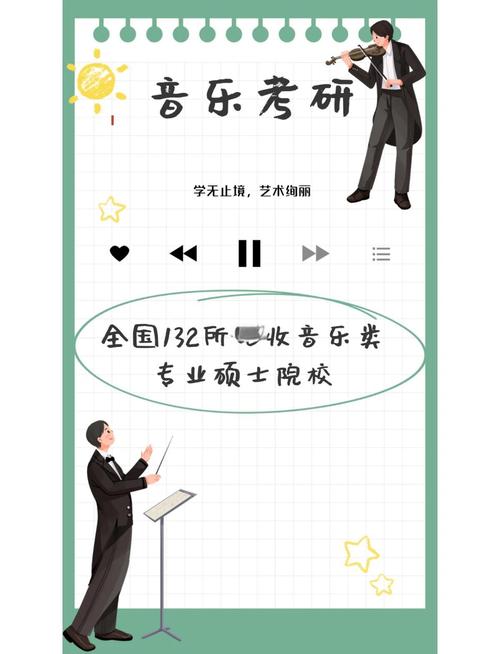 中国音乐学院专科考研-图1 中国音乐学院专科考研-图1