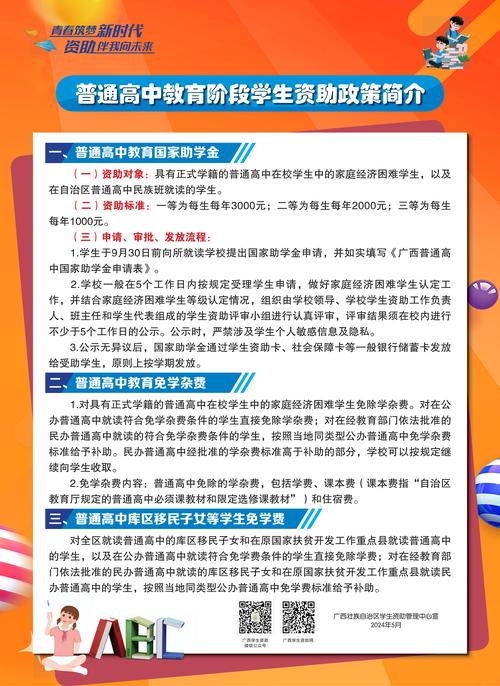 少数民族考博政策有何特殊倾斜？-图1