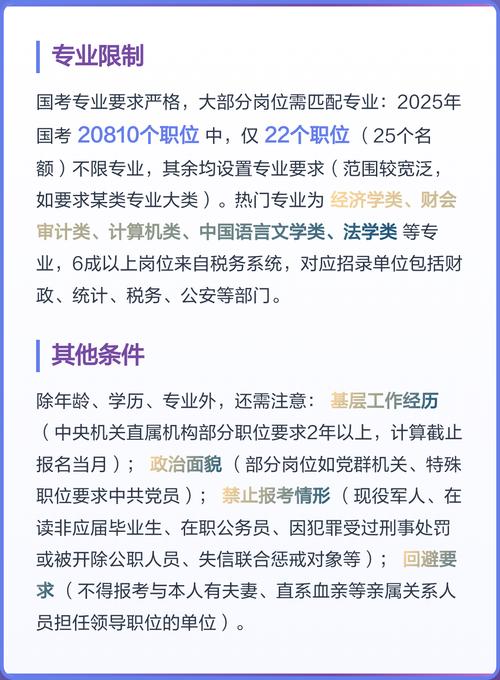 2025国考报名专业-图2