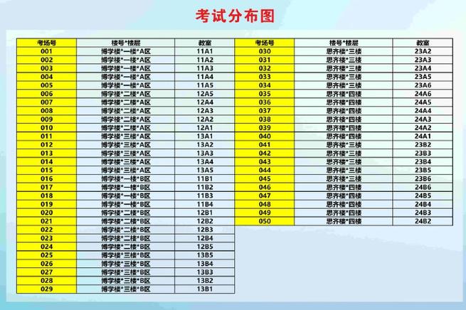 2025国考宁波考点-图2