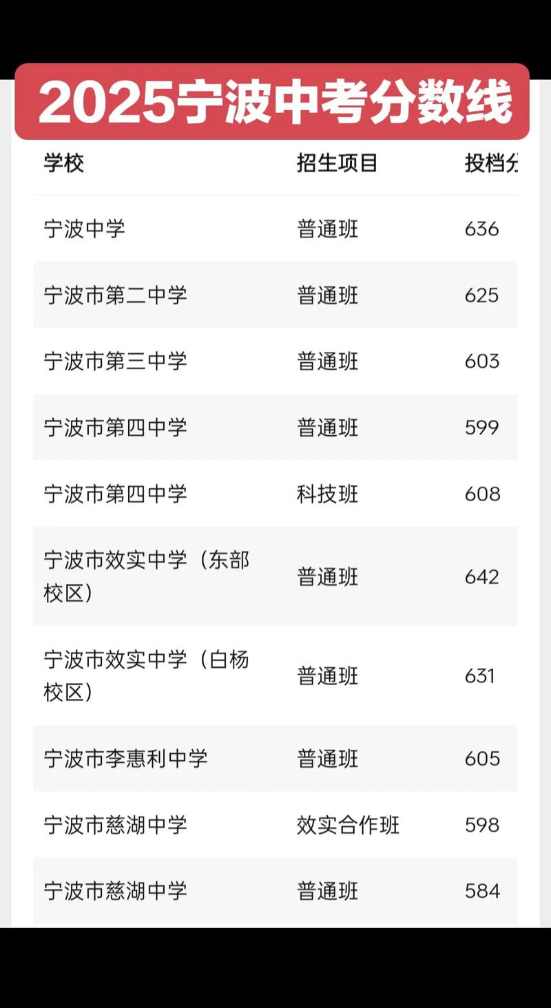 2025国考宁波考点-图3