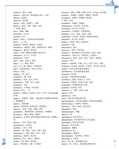 10年医学考博英语真题怎么高效备考?-图1 10年医学考博英语真题怎么高效备考?-图1
