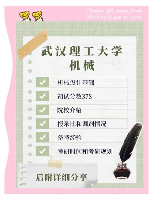 武汉理工工科考研怎么准备?-图1 武汉理工工科考研怎么准备?-图1