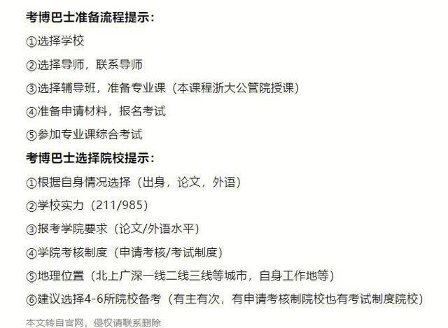 公共管理专业考博有何条件与路径？-图1