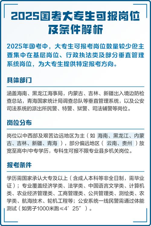 2025国考公告何时发布？有哪些新变化？-图2