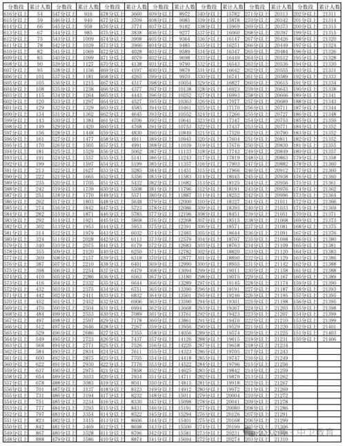 2025国考成绩何时公布？-图3