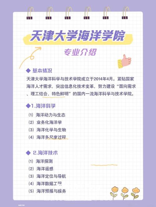 天津大学海洋学院考研怎么准备?-图2 天津大学海洋学院考研怎么准备?-图2