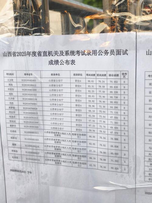2025国考山西地税何时启动？-图2