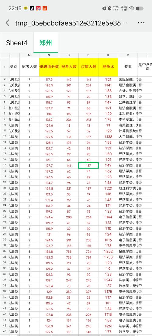 2025临沂国考岗位何时发布？-图3