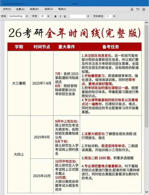 北京中科院考博复试时间何时公布?-图1 北京中科院考博复试时间何时公布?-图1