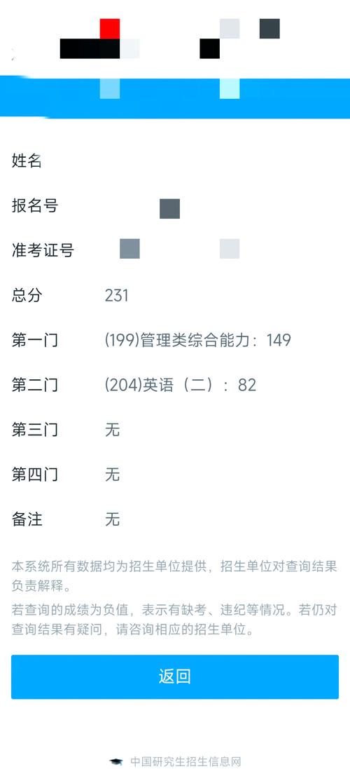 四川音乐学院考研查分结果何时出?-图1 四川音乐学院考研查分结果何时出?-图1