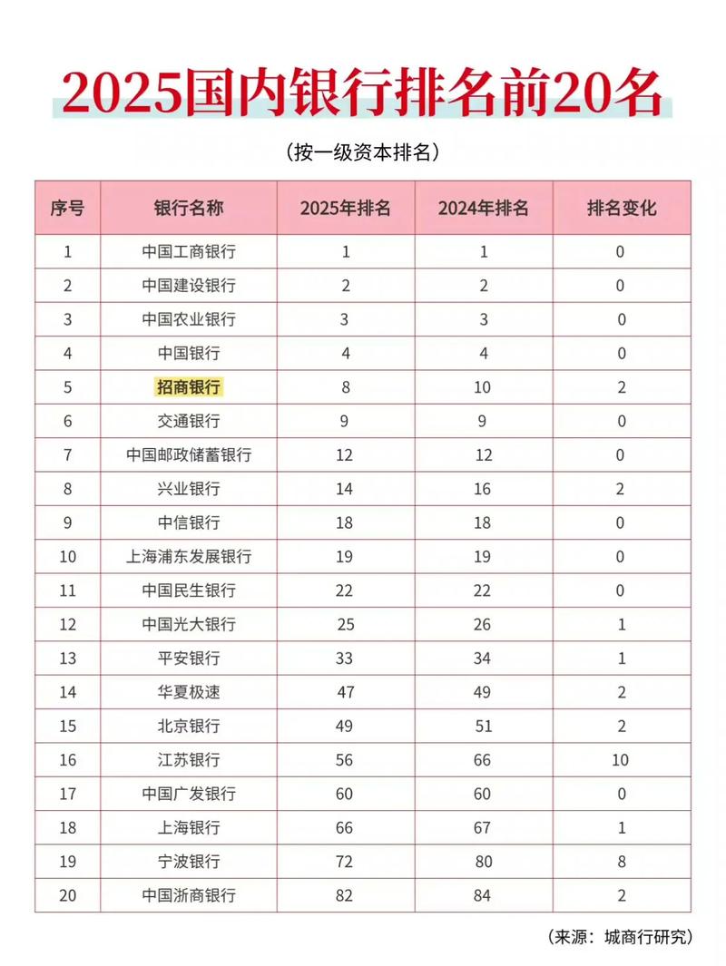 2025国考缴费银行有哪些？-图1