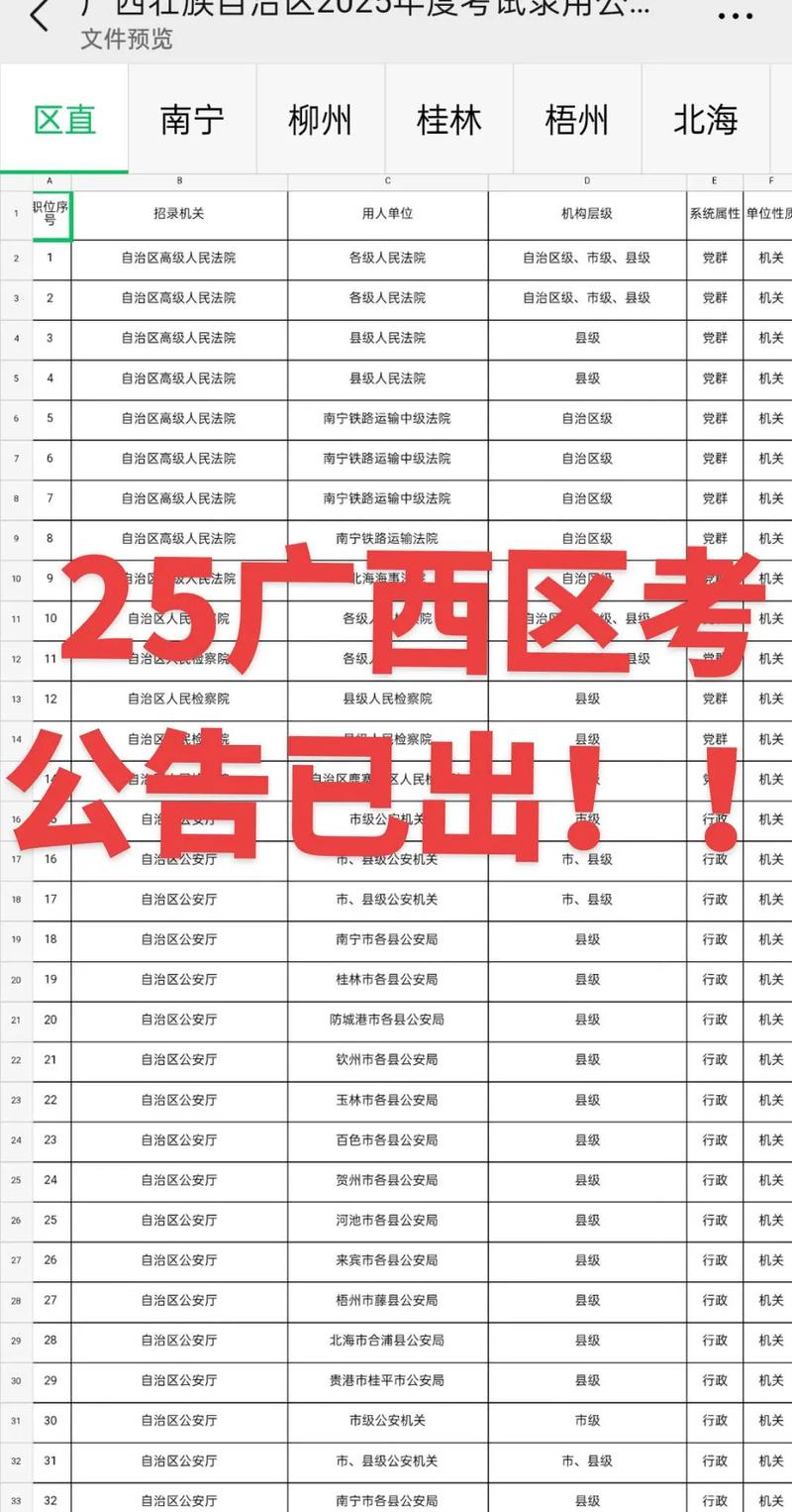 2025广西国考公告-图1 2025广西国考公告-图1