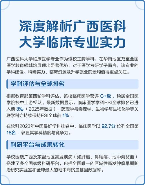 广西医科大学临床考研如何备考？-图2