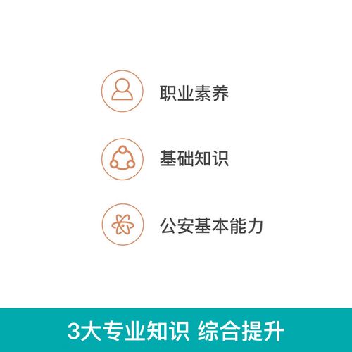 2025国考警察科目考什么?-图2 2025国考警察科目考什么?-图2
