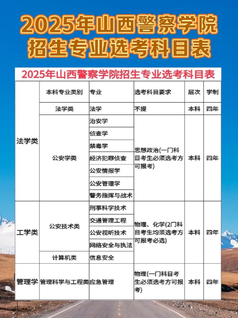 2025国考警察科目考什么?-图3 2025国考警察科目考什么?-图3