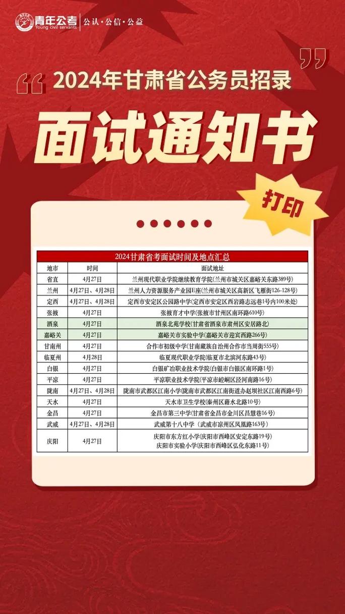 考博面试后等通知是没戏了吗？-图3