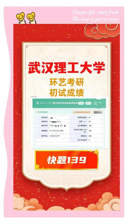 武汉理工大学考研法学-图1 武汉理工大学考研法学-图1