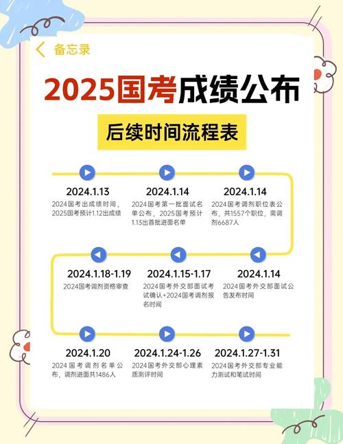 2025国考131分是如何考到的？-图3