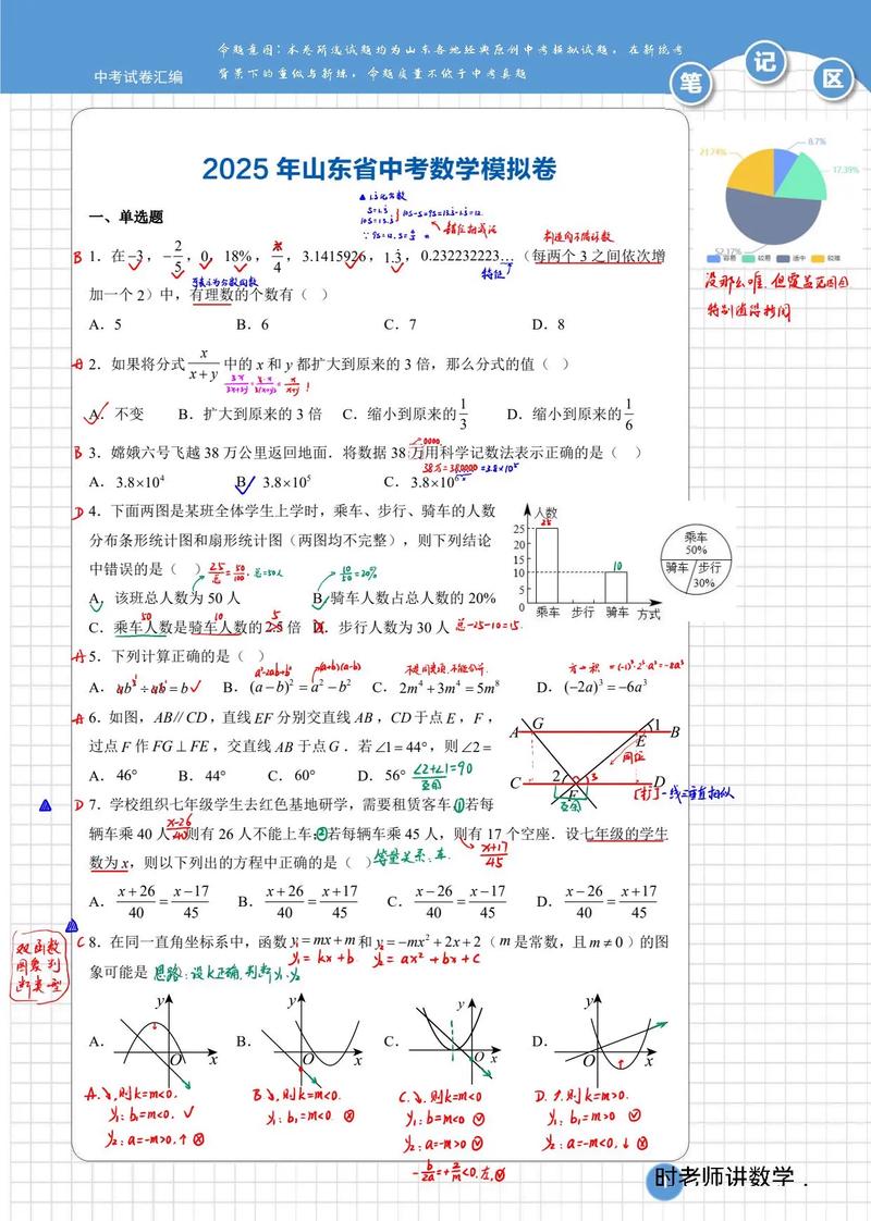 2025国考山东考什么？-图3