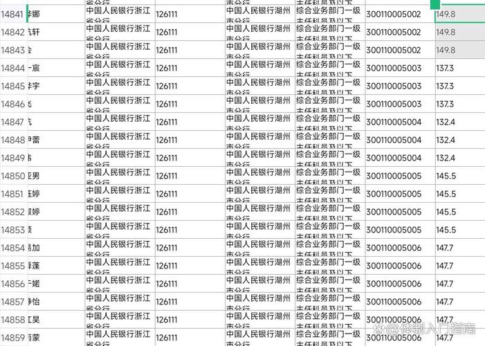 2025国考浙江成绩何时公布?-图3 2025国考浙江成绩何时公布?-图3