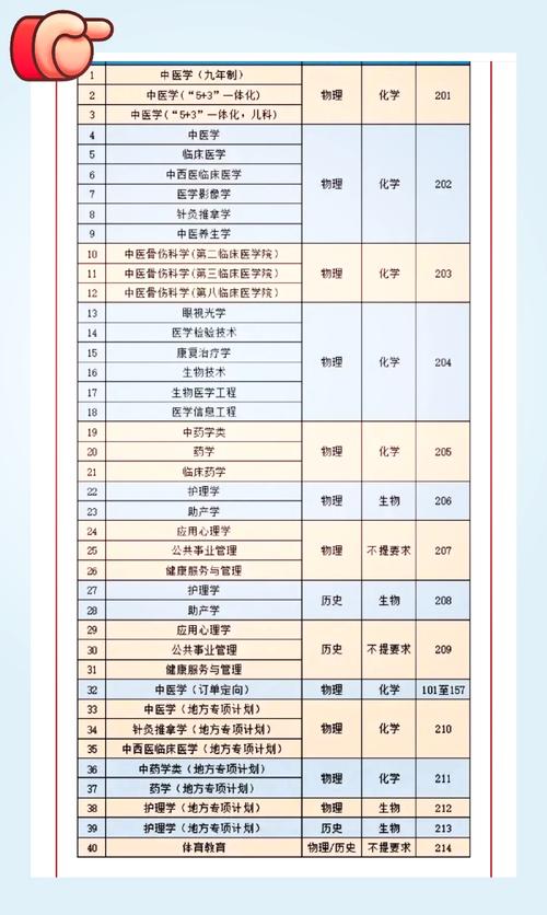 广东中医药大学考博时间何时公布？-图1