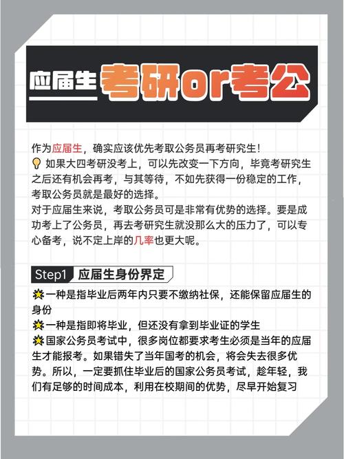 非应届生考研，报考条件有哪些限制？-图3