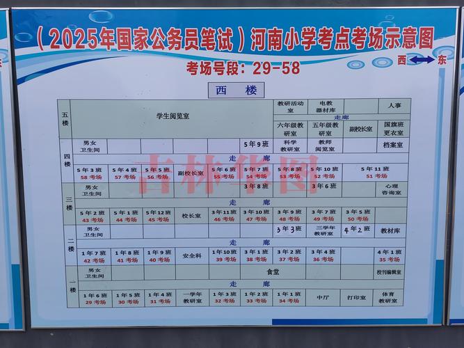 2025国考河南考场有哪些注意事项?-图3 2025国考河南考场有哪些注意事项?-图3