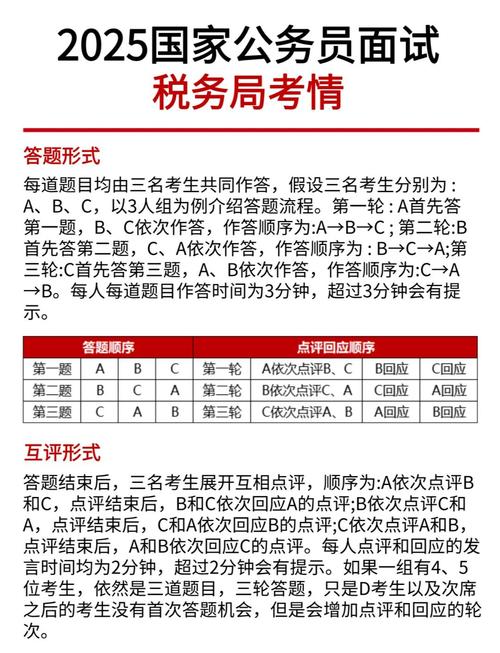 涿州税务2025国考何时启动报名？-图3