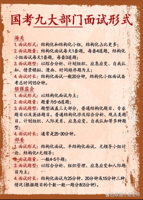 保监会国考面试形式有哪些特点？-图3