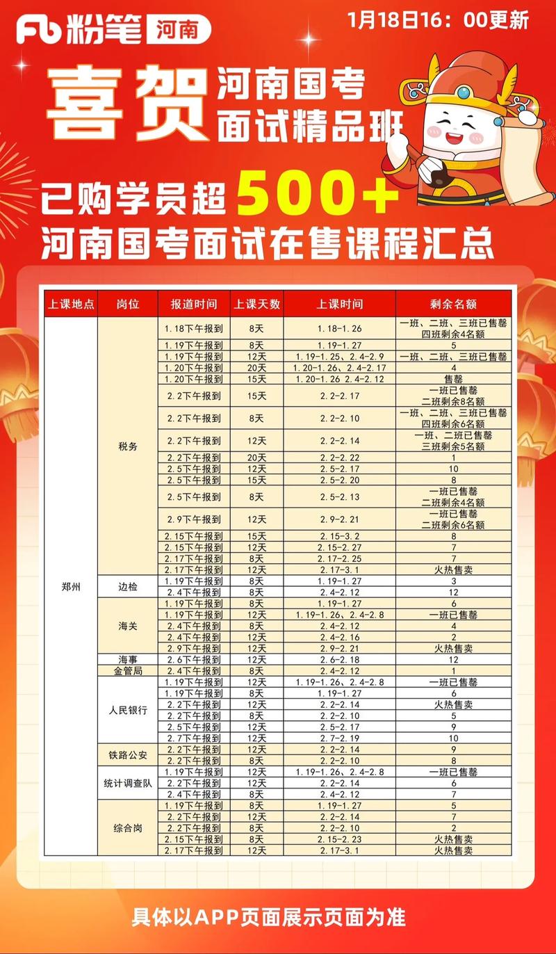 国考与河南面试有何关联？-图2