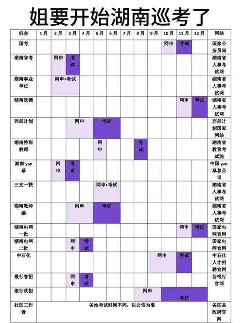 公务员国考到底能考几次？-图1