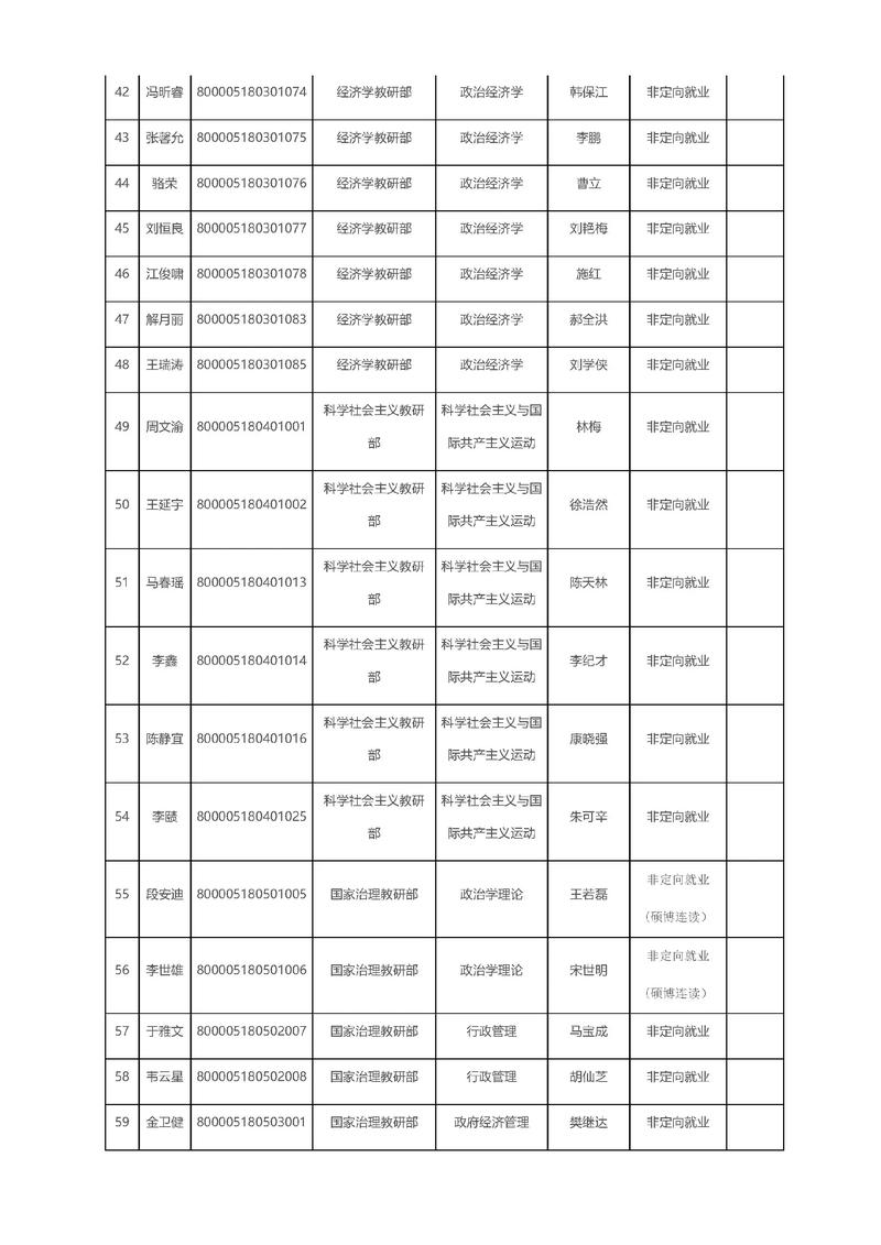 中央党校考博英语60分是达标线吗？-图1