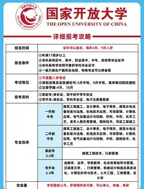 2025国考报名何时开始？-图3