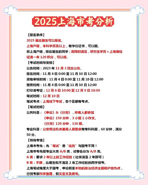 上海2025国考公告何时发布？-图3